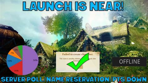 most populated archeage unchained server.